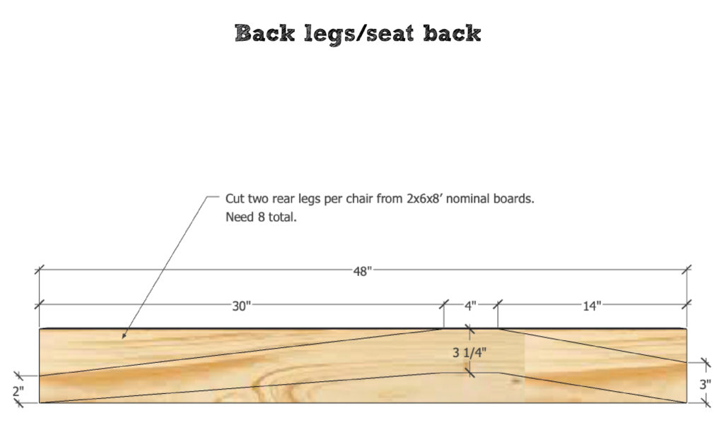 rear legs/back support