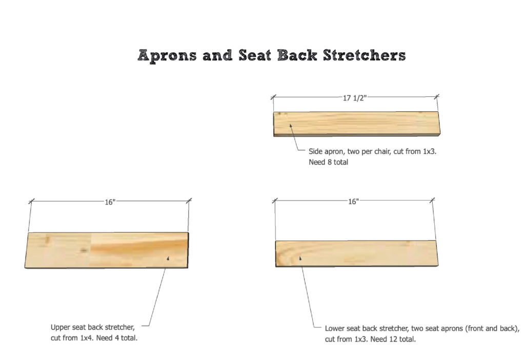 aprons and seat back stretchers