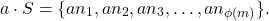 \[ a \cdot S = \{an_1, an_2, an_3, \ldots, an_{\phi(m)} \}.\]