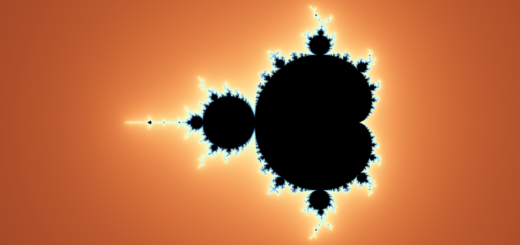 Mandelbrot Set